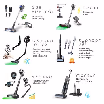 Tabela porównawcza z bezprzewodowym, pionowym, ręcznym odkurzaczem Air Essence Bise Max (120AW) z technologią cyklonową, zdjęciami, dołączonymi akcesoriami i polskimi opisami podkreślającymi wyjątkowe cechy, takie jak cena, moc i wydajność czyszczenia.