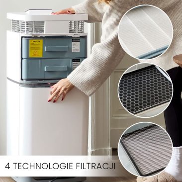 Osoba dotyka oczyszczacza powietrza Air Essence™ Cyclone Max z otwartymi komorami filtra. Trzy okręgi w zbliżeniu pokazują różne warstwy filtra. Tekst na dole brzmi 