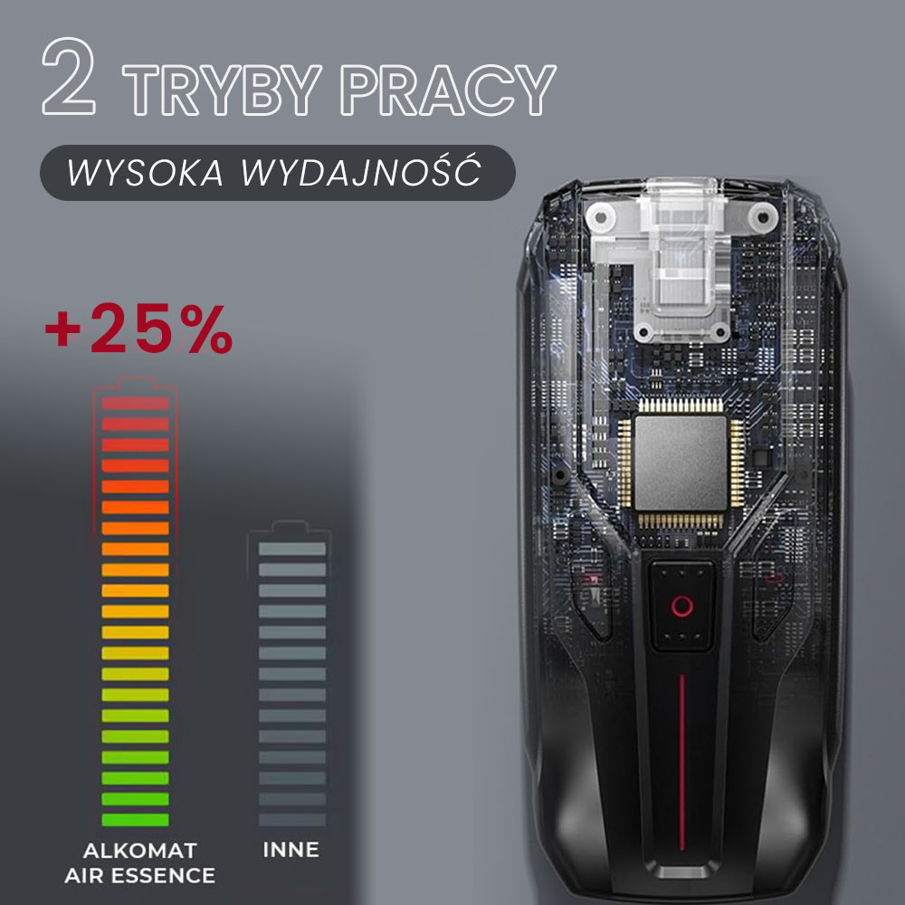 Cyfrowy alkomat Air Essence™ Mr Black-03, 2w1: ustnikowy i bezustnikowy, przenośny tester trzeźwości - obrazek 3