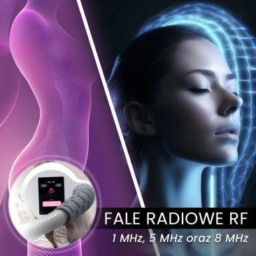 Funkcja fal radiowych RF w urządzeniu Air Essence™ MuseShape 2 do endermologii i modelowania sylwetki - grafika z aplikatorem RF oraz informacją o częstotliwościach 1 MHz, 5 MHz i 8 MHz.