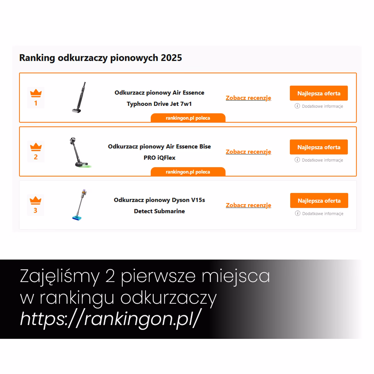 Rankingon.pl zrzut ekranu z 2025 odkurzaczy pionowych: Air Essence™ Typhoon (Tajfun) Drive Jet prowadzi w zestawieniu. Tekst podkreśla to osiągnięcie w rankingu top 2 wśród trzech modeli.