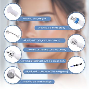 Diagram siedmiu głowic urządzenia Air Essence™ Hydra Facial Therapy do różnych zabiegów, z podpisami po polsku, na tle rozmytego zdjęcia twarzy kobiety.