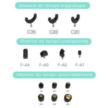 Fala uderzeniowa Air Essence™ Vortex V13 posiada różne głowice do wyboru.