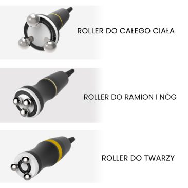 Zestaw wałków RF do masażu kompatybilnych z Air Essence™ MixCool PRO1. Na zdjęciu widoczne trzy aplikatory: roller do całego ciała, roller do ramion i nóg oraz roller do twarzy. Wymienne głowice umożliwiają dopasowanie zabiegu radiofrekwencji do różnych obszarów ciała, wspierając ujędrnianie skóry, poprawę napięcia oraz modelowanie sylwetki.