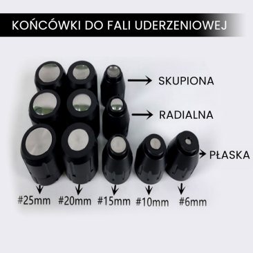 Zestaw końcówek do fali uderzeniowej kompatybilnych z Air Essence™ MixCool PRO1. Na zdjęciu widoczne aplikatory w wersji skupionej, radialnej oraz płaskiej o średnicach 25 mm, 20 mm, 15 mm, 10 mm i 6 mm. Wymienne końcówki umożliwiają precyzyjne dopasowanie terapii falą uderzeniową do obszaru zabiegowego, wspierając modelowanie sylwetki, redukcję cellulitu oraz poprawę napięcia skóry.
