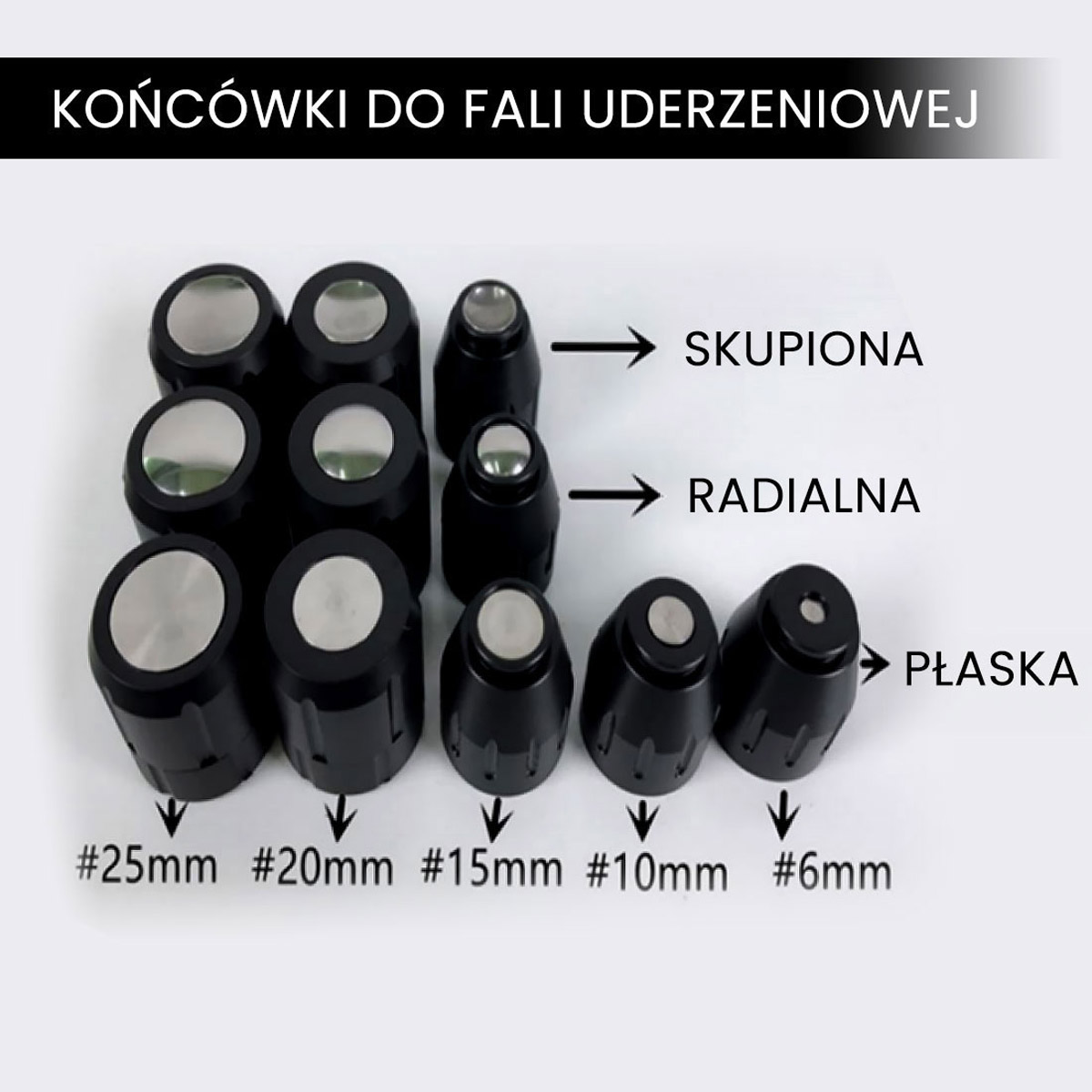 Zestaw końcówek do fali uderzeniowej kompatybilnych z Air Essence™ MixCool PRO1. Na zdjęciu widoczne aplikatory w wersji skupionej, radialnej oraz płaskiej o średnicach 25 mm, 20 mm, 15 mm, 10 mm i 6 mm. Wymienne końcówki umożliwiają precyzyjne dopasowanie terapii falą uderzeniową do obszaru zabiegowego, wspierając modelowanie sylwetki, redukcję cellulitu oraz poprawę napięcia skóry.