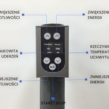 Panel sterowania głowicy urządzenia Air Essence Vortex V10 do terapii elektromagnetyczną falą uderzeniową skupioną z przyciskami zwiększania i zmniejszania częstotliwości oraz energii, wyświetlaczem temperatury uchwytu, licznikiem uderzeń oraz przyciskiem start i stop