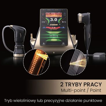 Aparat Air Essence™ HIFU 22D MAX do liftingu twarzy i ciała jest wyposażony w cyfrowy ekran dotykowy i dwa ręczne aplikatory. Wstawki pokazują tryby wielopunktowe i jednoliniowe.