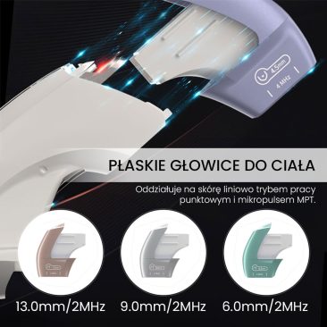 Grafika przedstawia Aparat Air Essence™ HIFU 12D do liftingu twarzy i ciała, podkreślając płaskie głowice; polski tekst wyjaśnia ich zastosowanie.