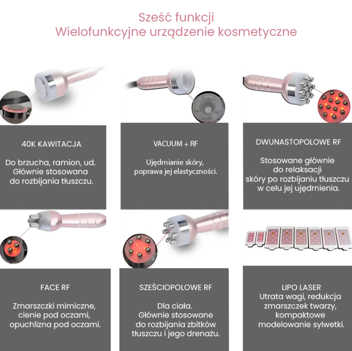 Polska infografika przedstawia sześć funkcji WindScrub 40K Kawitacyjne urządzenie wyszczuplające 6 w 1, Rose1: kawitacja 40K, próżnia + RF, bipolarne RF, RF na twarz, sześciopolowe RF i lipo laserowe nakładki - wraz ze zdjęciami i opisami dla każdej z nich.