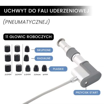 Uchwyt do fali uderzeniowej pneumatycznej Air Essence Vortex V12 z jedenastoma wymiennymi głowicami roboczymi w różnych rozmiarach oraz przyciskiem start na rękojeści urządzenia