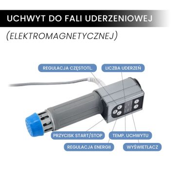 Uchwyt do fali uderzeniowej elektromagnetycznej Air Essence Vortex V12 z wyświetlaczem, regulacją częstotliwości i energii, licznikiem uderzeń oraz przyciskiem start i stop