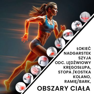 Grafika przedstawiająca kobietę biegnącą z podświetlonymi obszarami bólowymi oraz wskazanymi miejscami terapii falą uderzeniową Air Essence Vortex V12, takimi jak łokieć, nadgarstek, szyja, odcinek lędźwiowy kręgosłupa, kolano, bark i kostka