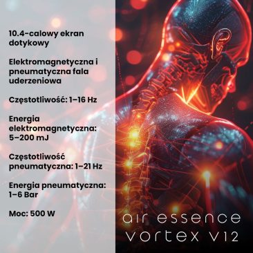 Fala uderzeniowa Air Essence Vortex V12 - elektromagnetyczna i pneumatyczna, wizualizacja działania na kręgosłup i plecy