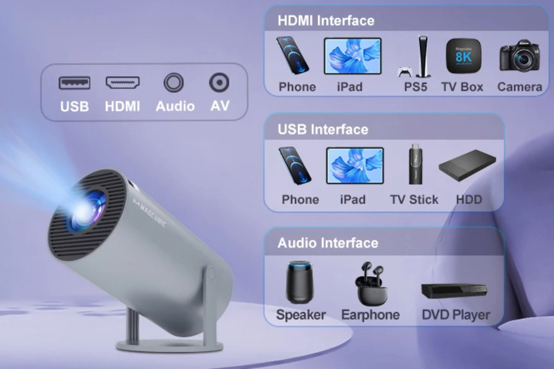 Przenośny projektor Cinema Projetor M31 - obrazek 5