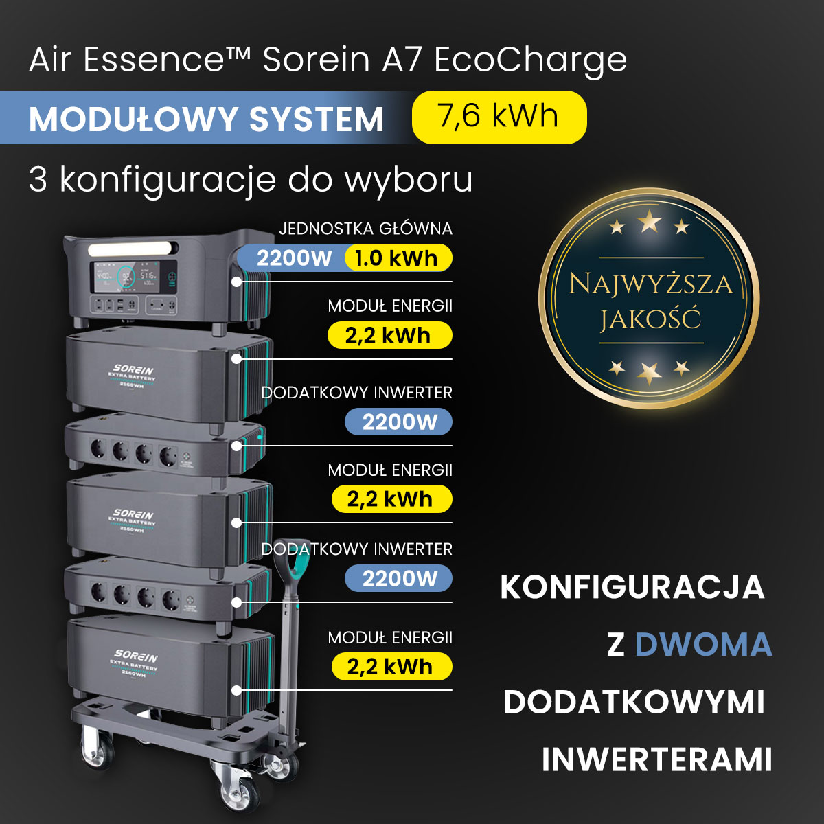Przenośna modułowa stacja zasilania Air Essence™ Sorein A7 EcoCharge generator energii 7,6 kWh bank energii - obrazek 4