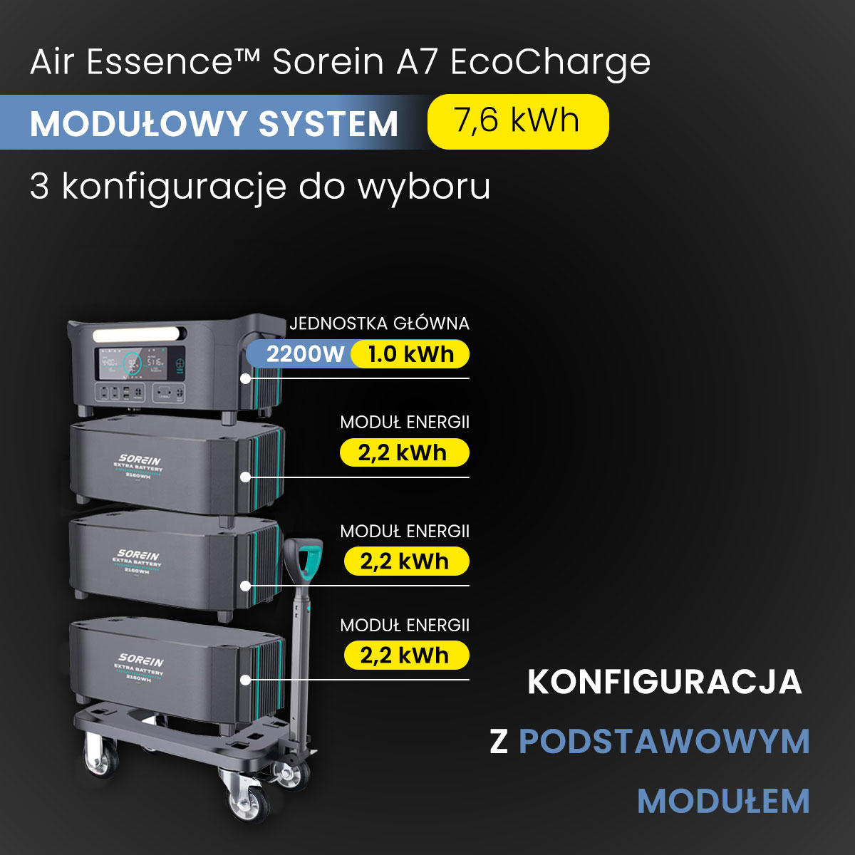 Przenośna modułowa stacja zasilania Air Essence™ Sorein A7 EcoCharge generator energii 7,6 kWh bank energii - obrazek 2