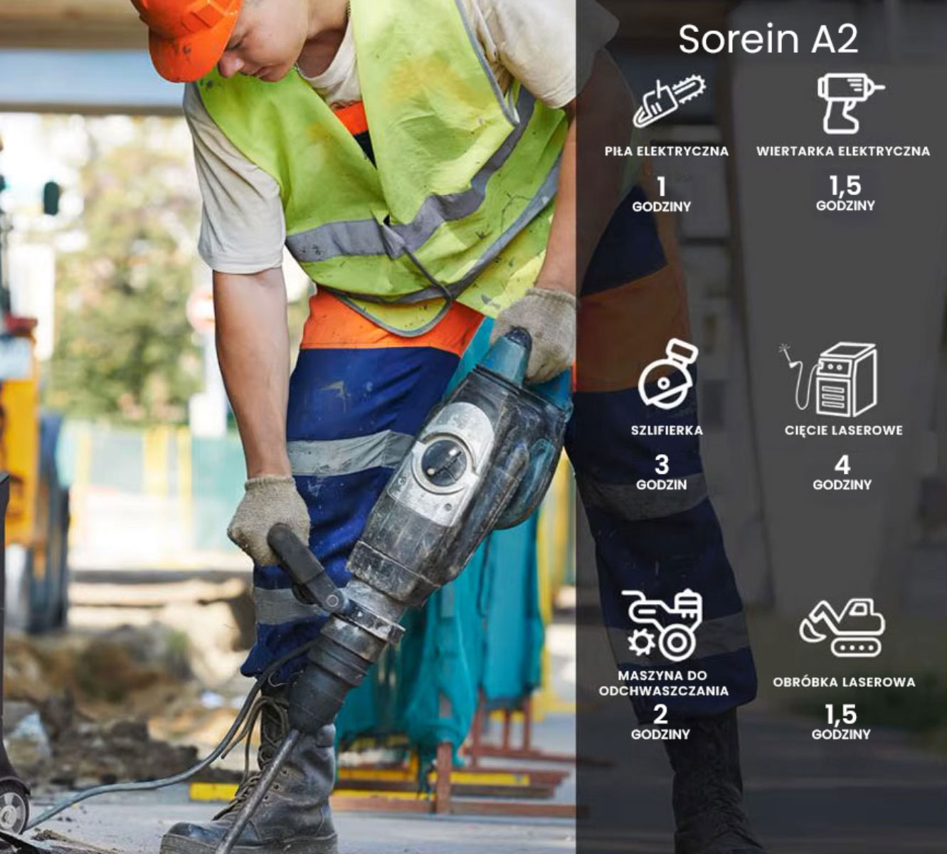 Przenośna modułowa stacja zasilania Air Essence™ Sorein A2 EcoCharge generator bank energii - 2200 W / 2,07 kWh - obrazek 11