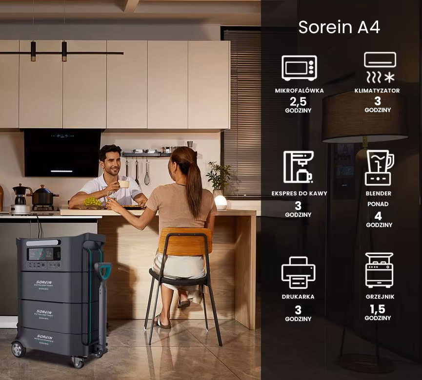 Przenośna modułowa stacja zasilania Air Essence™ Sorein A4 EcoCharge generator bank energii 4,2 kWh - obrazek 11