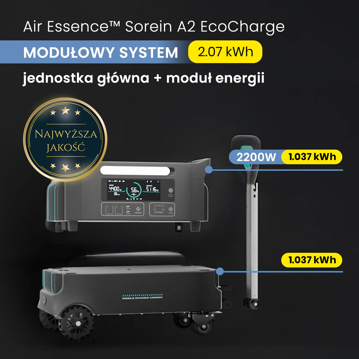 Przenośna modułowa stacja zasilania Air Essence™ Sorein A2 EcoCharge generator bank energii - 2200 W / 2,07 kWh - obrazek 2