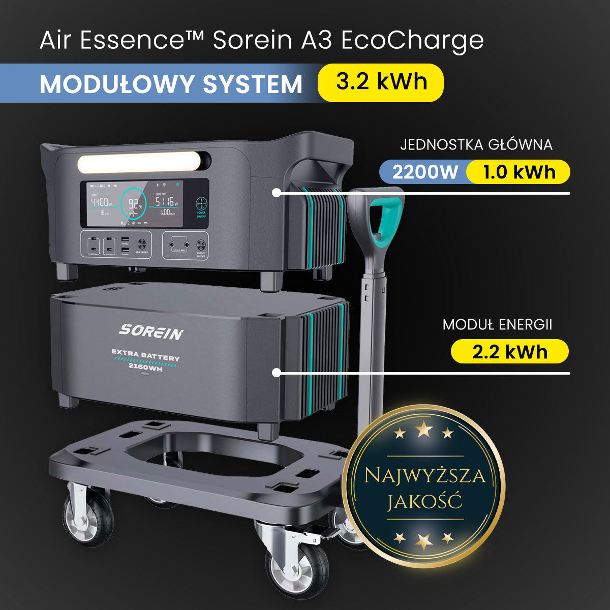 Przenośna modułowa stacja zasilania Air Essence™ Sorein A3 EcoCharge generator bank energii  2200W / 3,2 kWh - obrazek 2
