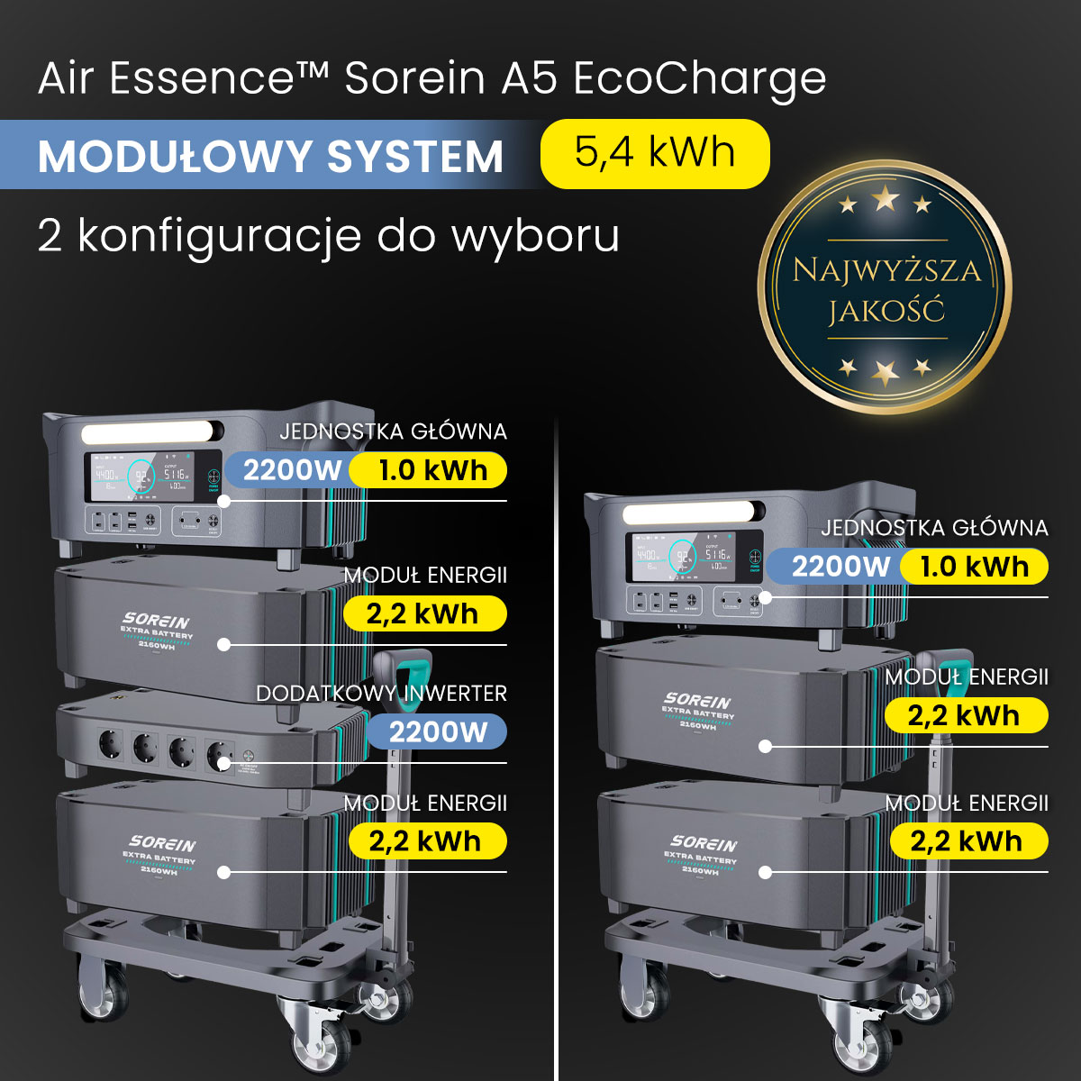 Przenośna modułowa stacja zasilania Air Essence™ Sorein A5 EcoCharge generator bank energii 5,4 kWh - obrazek 2