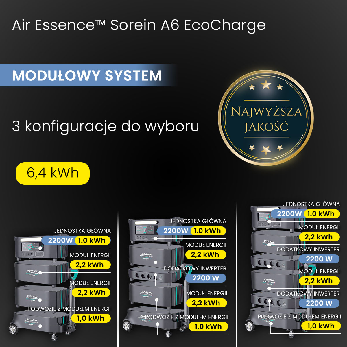 Przenośna modułowa stacja zasilania Air Essence™ Sorein A6 EcoCharge generator bank energii 6,4 kWh - obrazek 2
