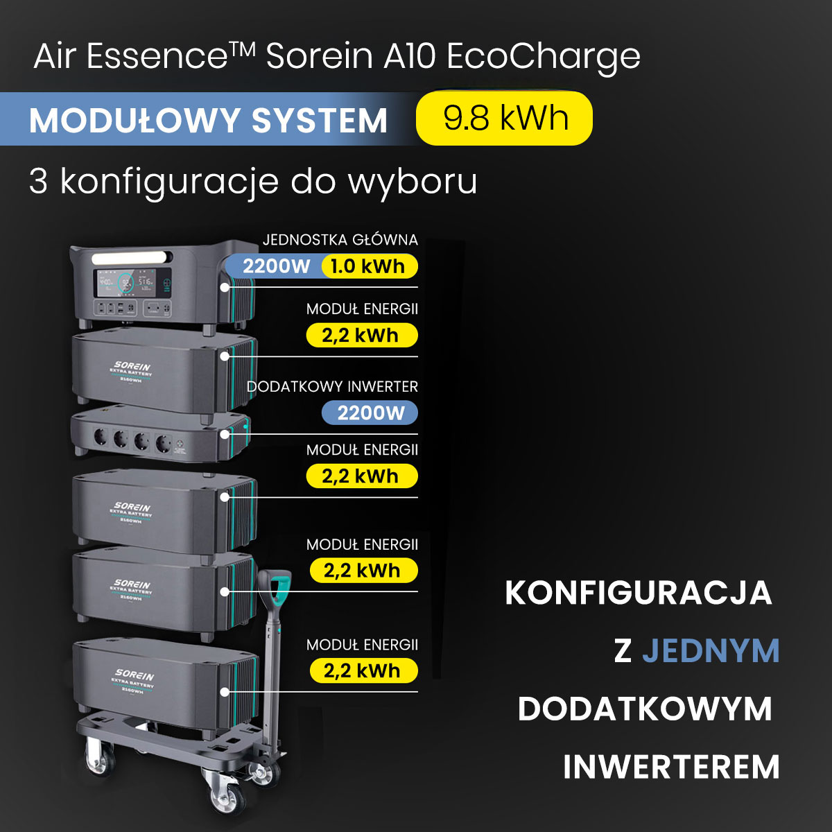 Przenośna modułowa stacja zasilania Air Essence™ Sorein A10 EcoCharge generator energii 10 kWh bank energii - obrazek 3