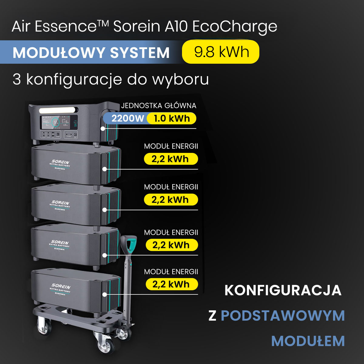 Przenośna modułowa stacja zasilania Air Essence™ Sorein A10 EcoCharge generator energii 10 kWh bank energii - obrazek 2