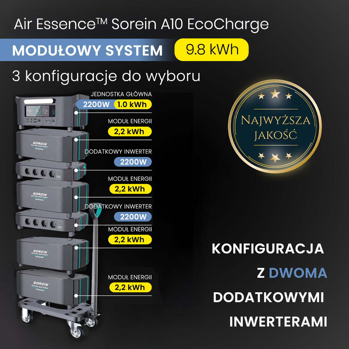 Przenośna modułowa stacja zasilania Air Essence™ Sorein A10 EcoCharge generator energii 10 kWh bank energii - obrazek 4