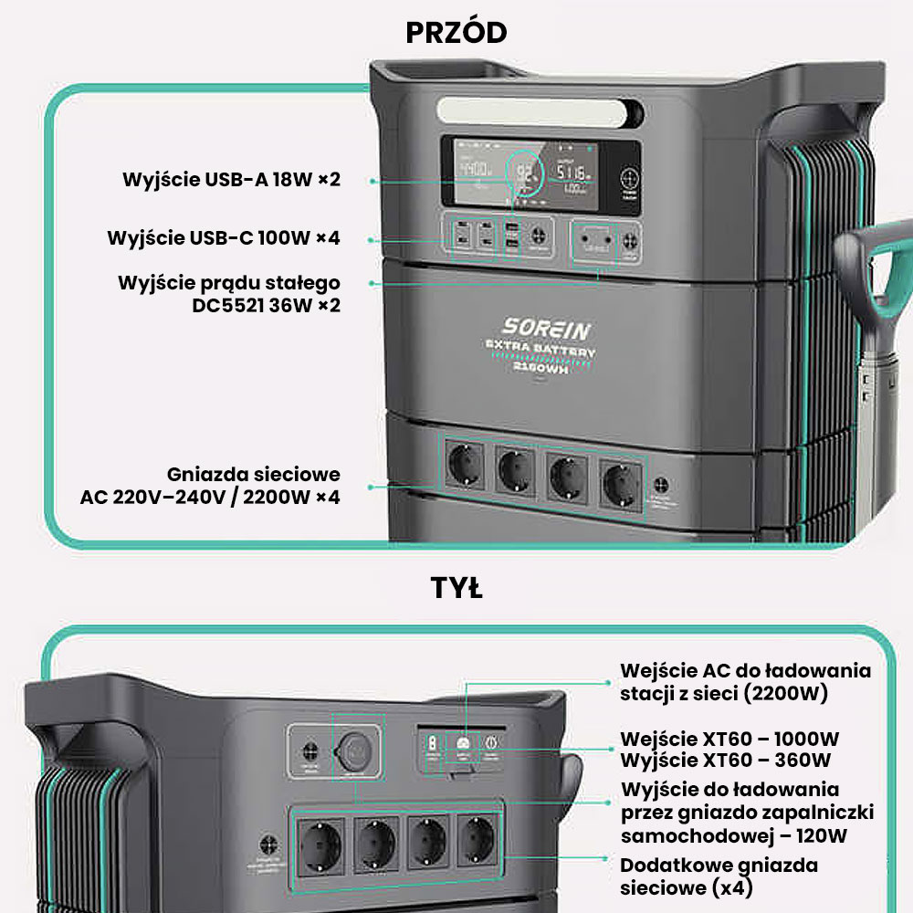 Przenośna modułowa stacja zasilania Air Essence™ Sorein A14 EcoCharge generator energii 14 kWh bank energii - obrazek 3