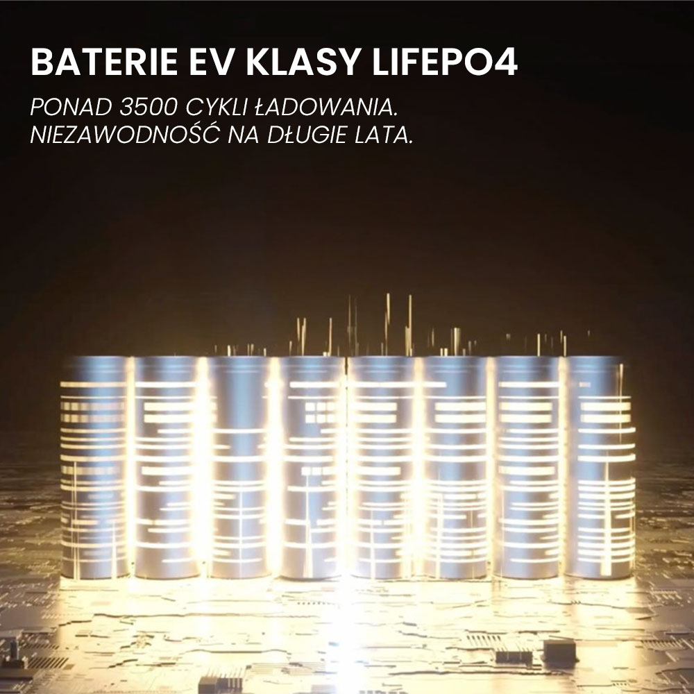 Przenośna modułowa stacja zasilania Air Essence™ Sorein A14 EcoCharge generator energii 14 kWh bank energii - obrazek 6