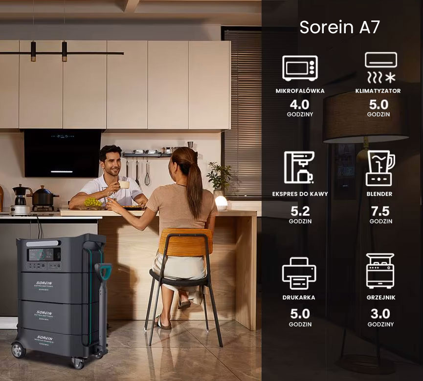 Przenośna modułowa stacja zasilania Air Essence™ Sorein A14 EcoCharge generator energii 14 kWh bank energii - obrazek 9