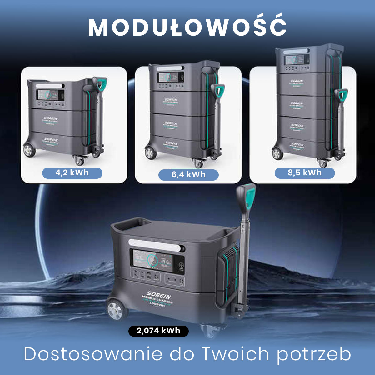 Przenośna modułowa stacja zasilania Air Essence™ Sorein A14 EcoCharge generator energii 14 kWh bank energii - obrazek 10